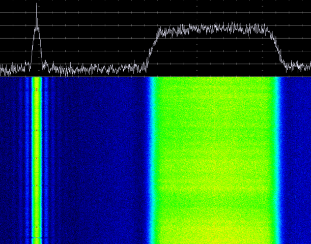 Spacecraft/Launch Vehicle RF downlink signal spectrum.